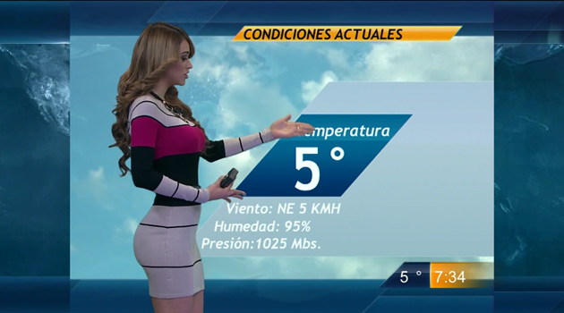 Mexican Weather Girl Yanet Garcia Is One Hot Tamale!